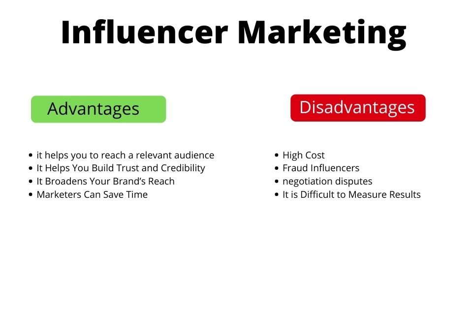 Affiliate marketing vs Influencer Marketing